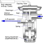 TXvalve.webp