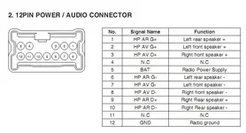 iring%20diagram%20connector%20pinout%20harness%202.webp